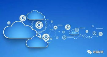 技術立身，后來居上 京東云如何以創新開發重塑中國云市場格局